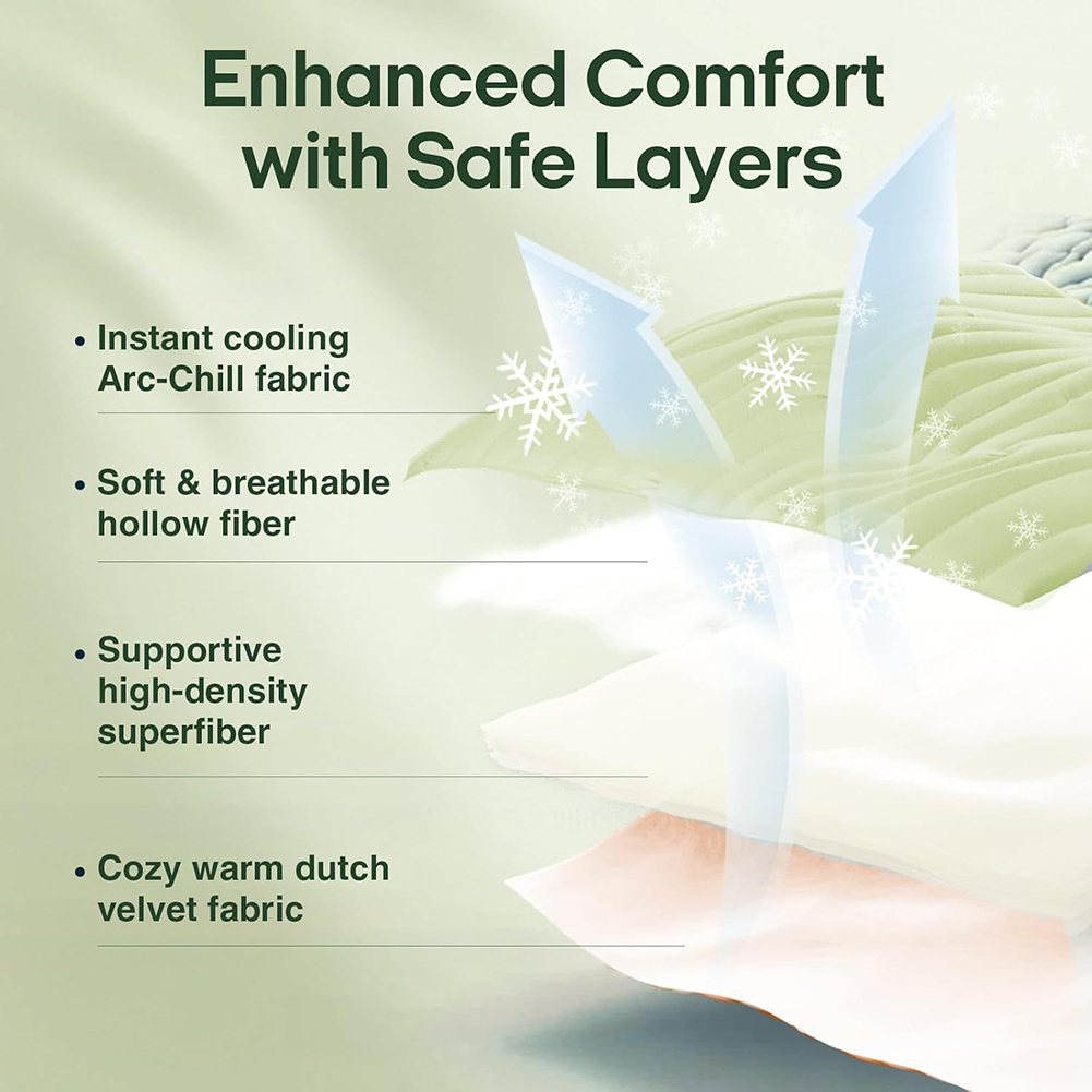 Large Washable Cooling Pet Mat - Dog Cooling Mat avis et prix
