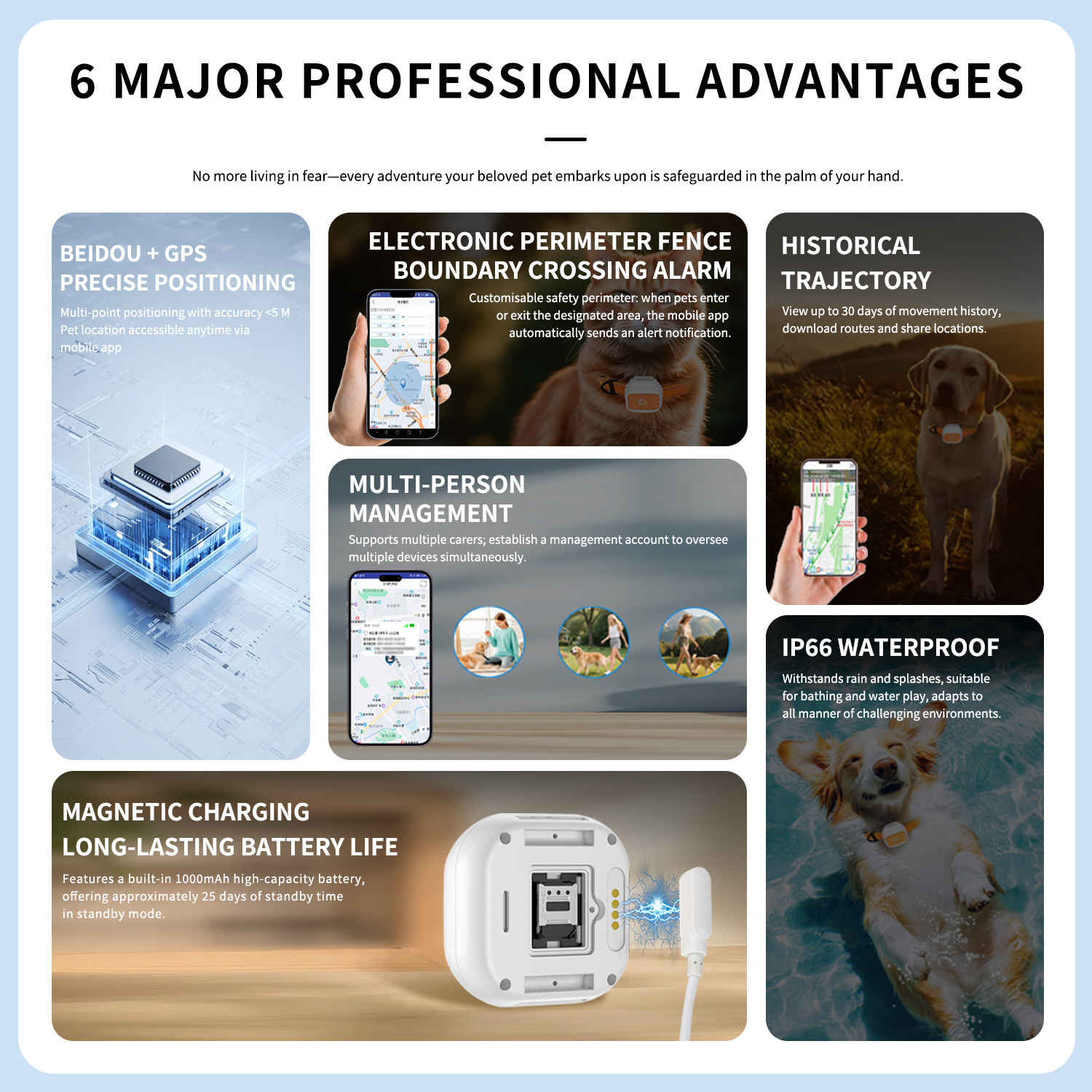 Pet GPS Tracker Collar Adjusta - Pet Gps Tracker Collar avis et prix
