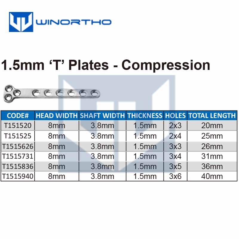 1.5mm T compression Veterinary - Pet Supplies Vet avis et prix