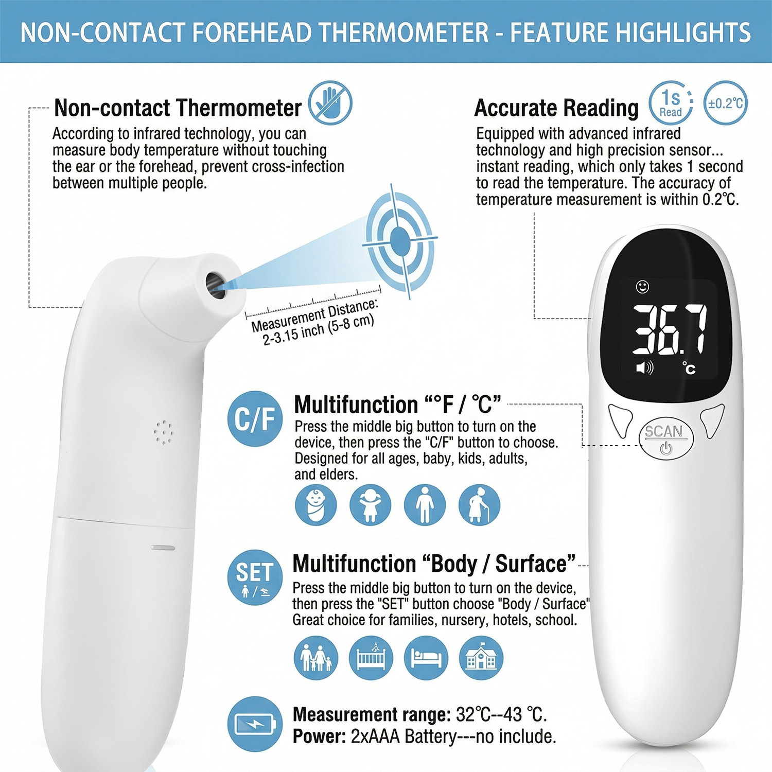 Pet Ear Digital Thermometer No - Pet Supplies Store avis et prix