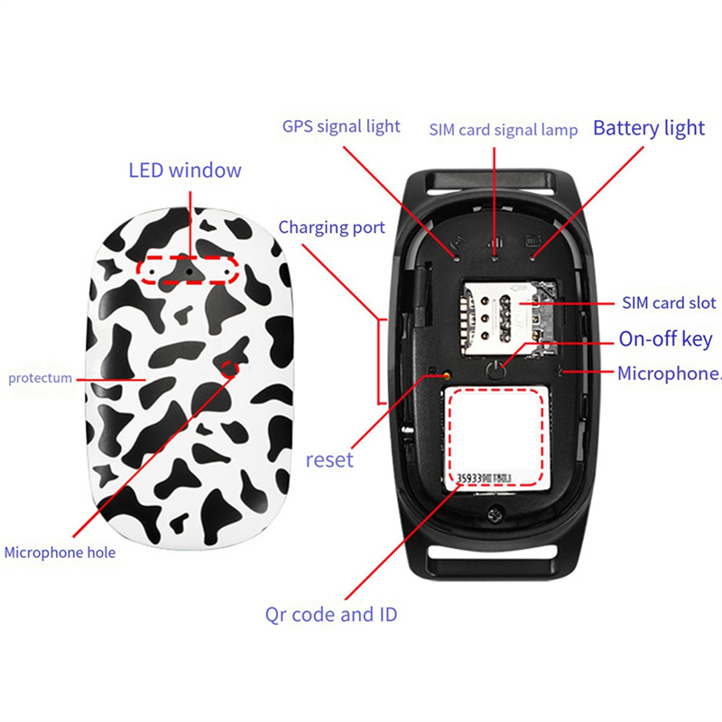 ABIYY-4G Dog Tracking Collar L - Pet Gps Tracker Collar avis et prix