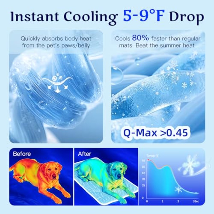 Dog Cooling Mat Instant Self C - Dog Cooling Mat avis et prix