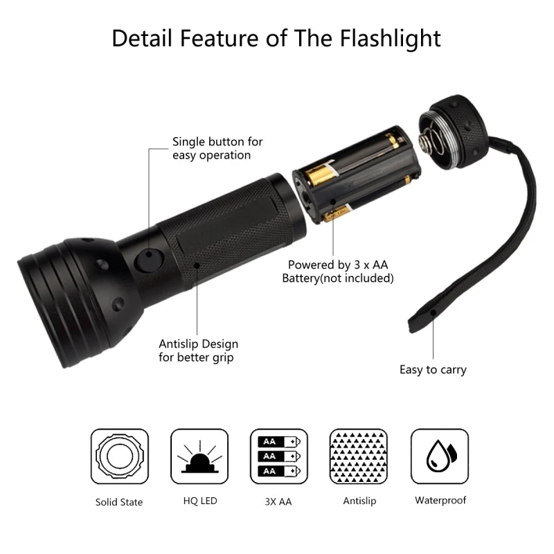 51LED 395nM UV Ultra Violet Fl - Pet Supplies Application avis et prix