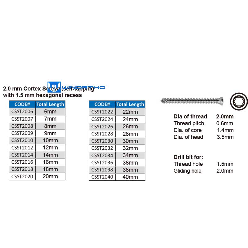 2.0mm Veterinary Instrument eq - Pet Supplies Vet avis et prix