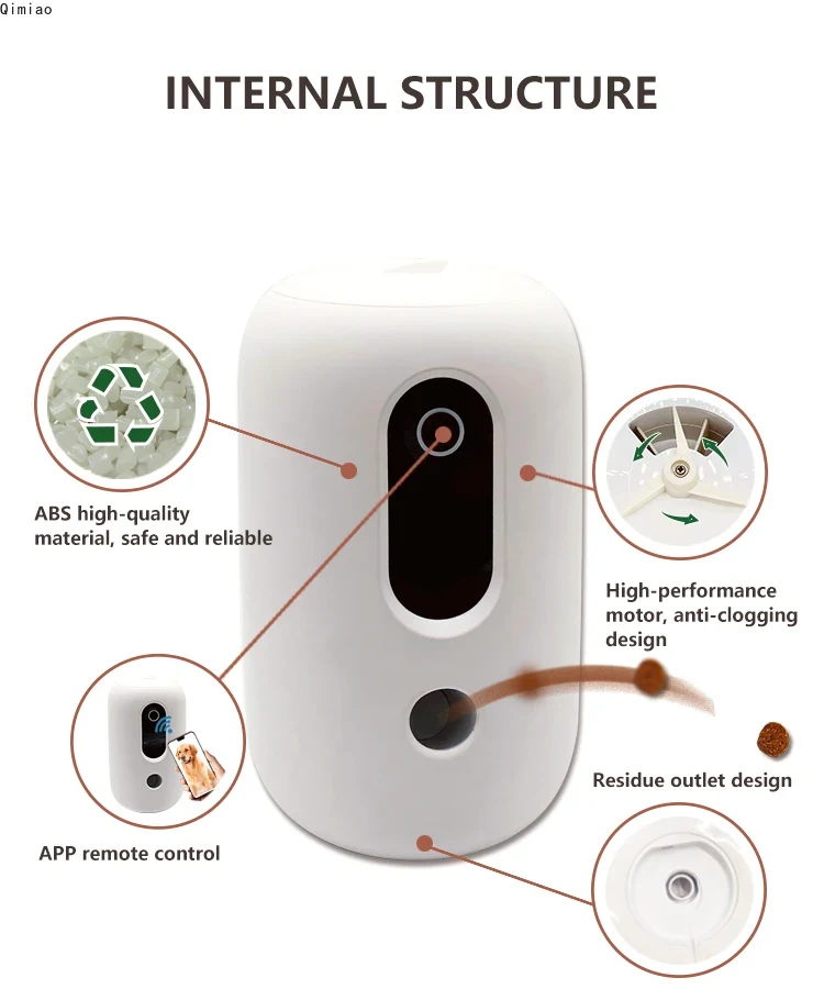 -Pet supplie amazon best selli - Pet Supplies Amazon avis et prix