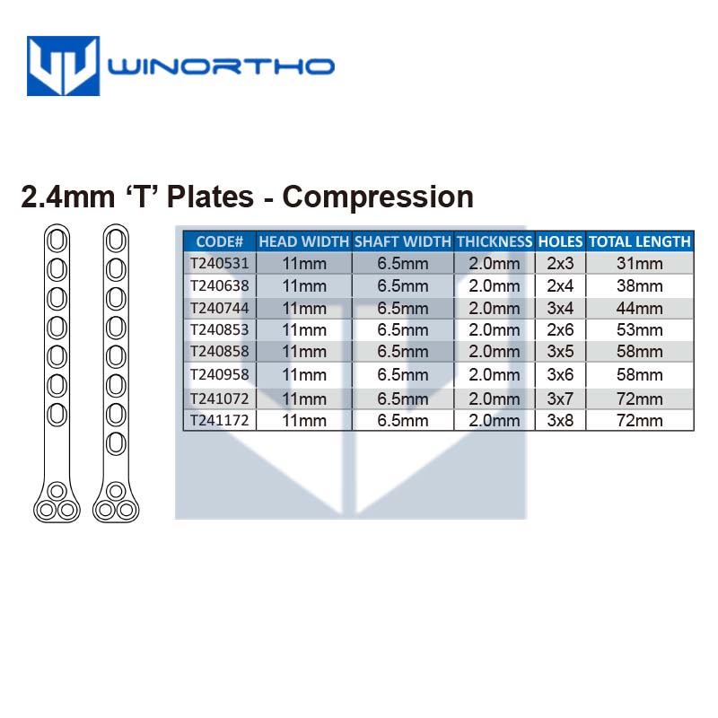 2.4mm T compression Veterinary - Pet Supplies Vet avis et prix