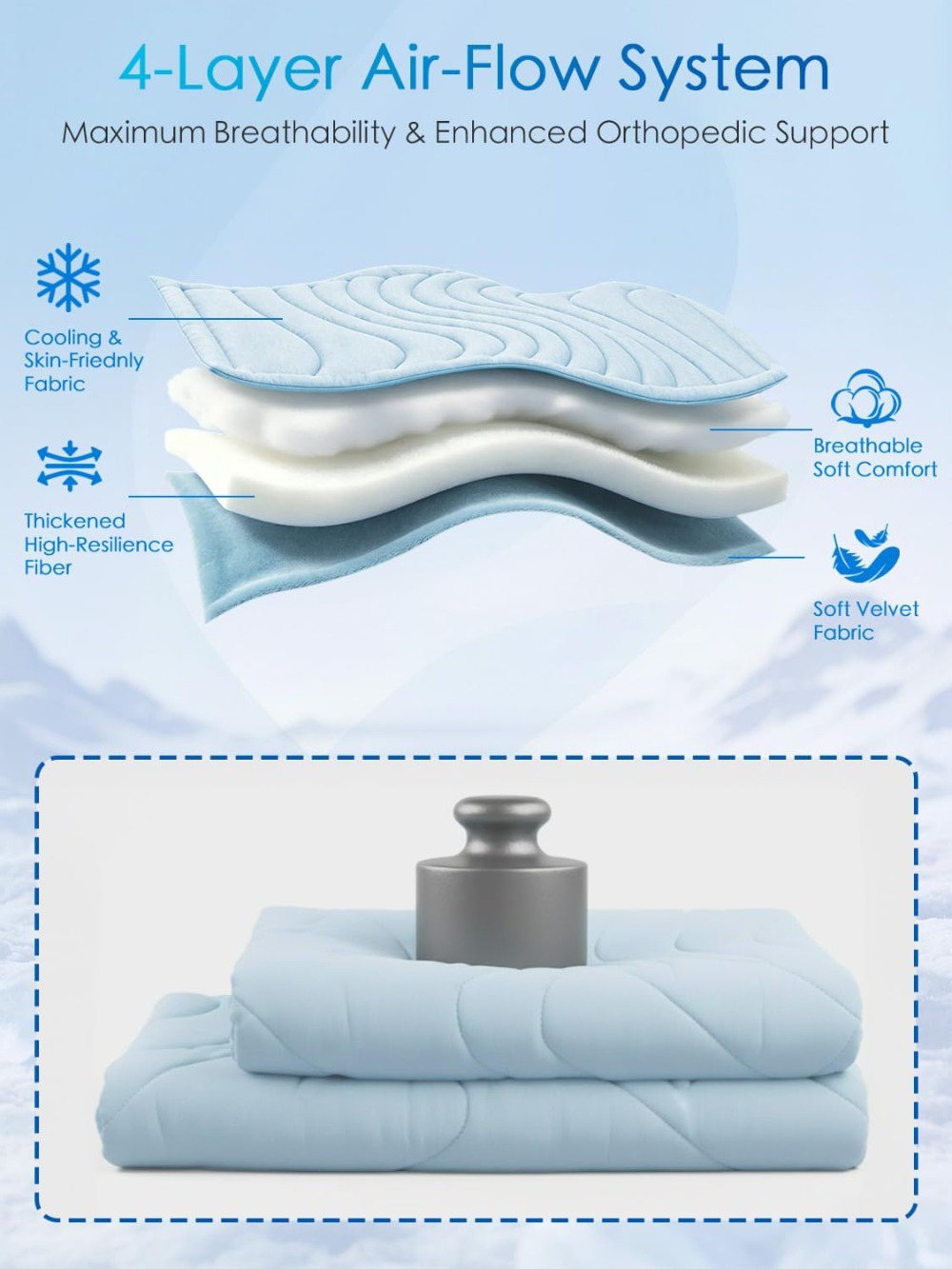 Dog Cooling Mat, Q-MAX＞0.46, T - Dog Cooling Mat avis et prix