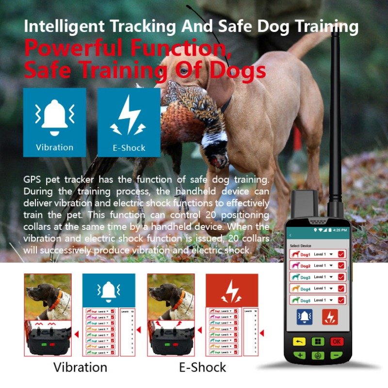 Enterprise Dog GPS Fence Manag - Pet Supplies Login avis et prix